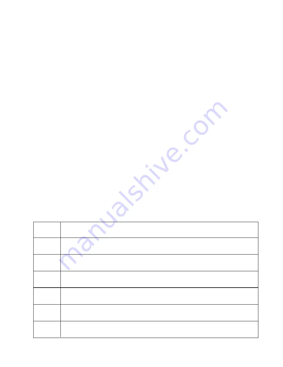 Reliable Equipment REL-CS16 Operator'S Manual Download Page 11