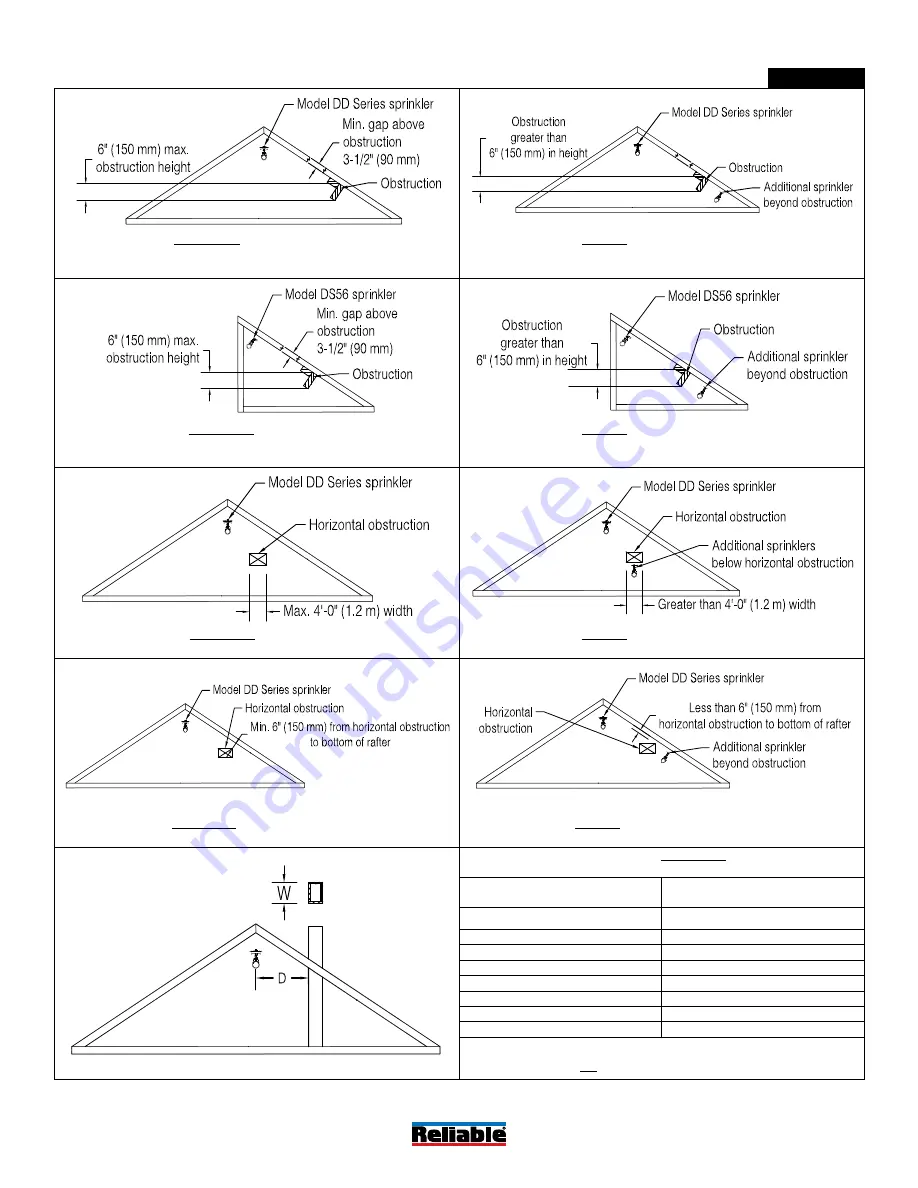 Reliable AH42 Bulletin Download Page 22