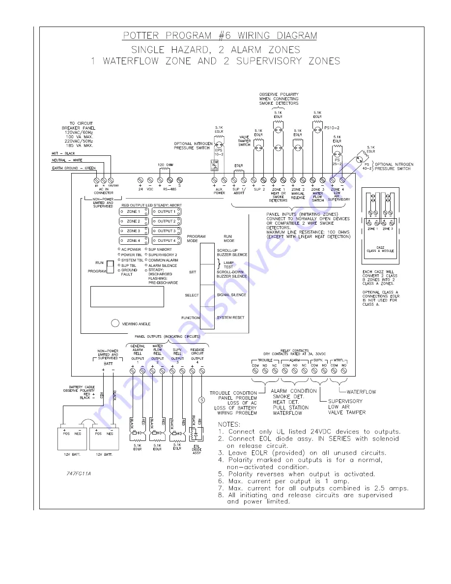 Reliable DDX PrePaK Instructions For Installation, Operation Care And Maintenance Download Page 25