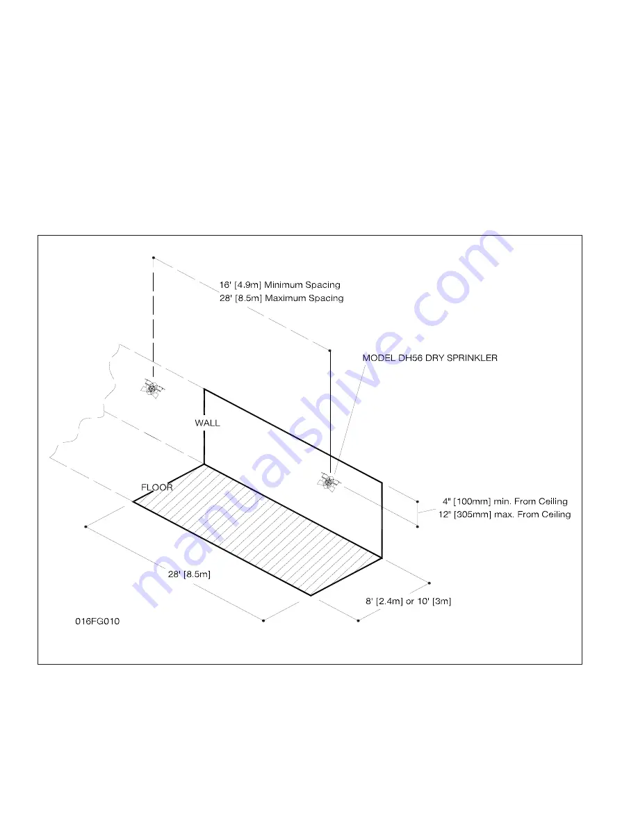 Reliable DH56 HB Quick Start Manual Download Page 2