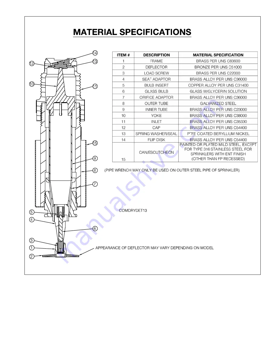 Reliable DH56 HB Quick Start Manual Download Page 11