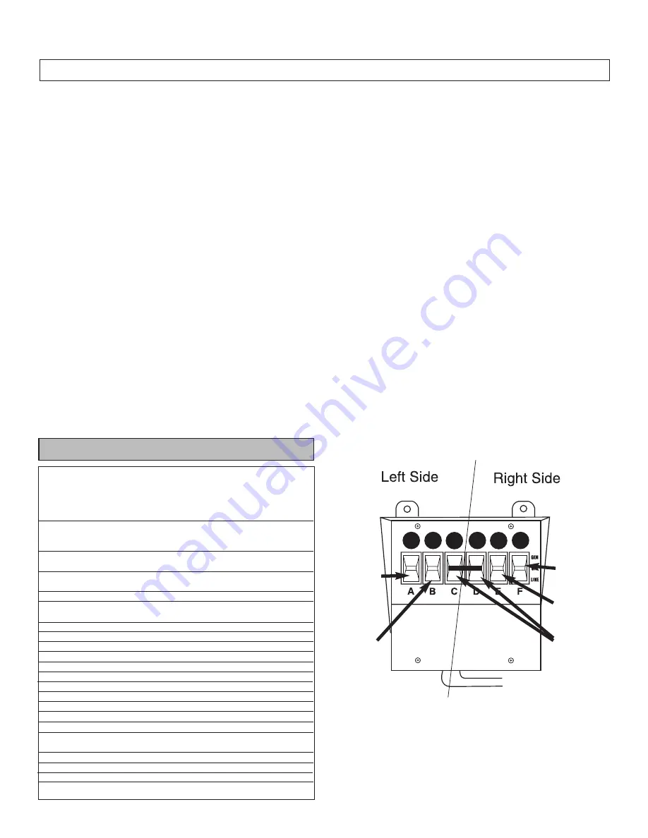 Reliance Controls 31406CRK Скачать руководство пользователя страница 5