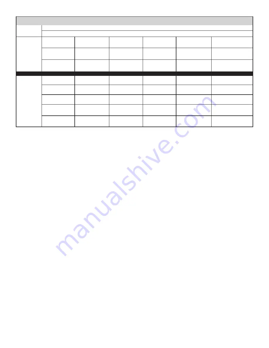 Reliance Controls 31406CRK Installation And Operating Instructions Manual Download Page 14