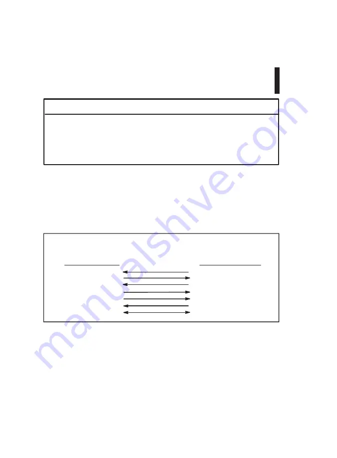 Reliance electric 57C430B Instruction Manual Download Page 44