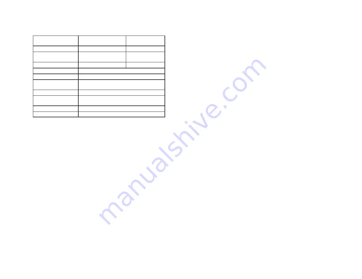 Reliance electric AutoMax 57C328 Instruction Manual Download Page 113