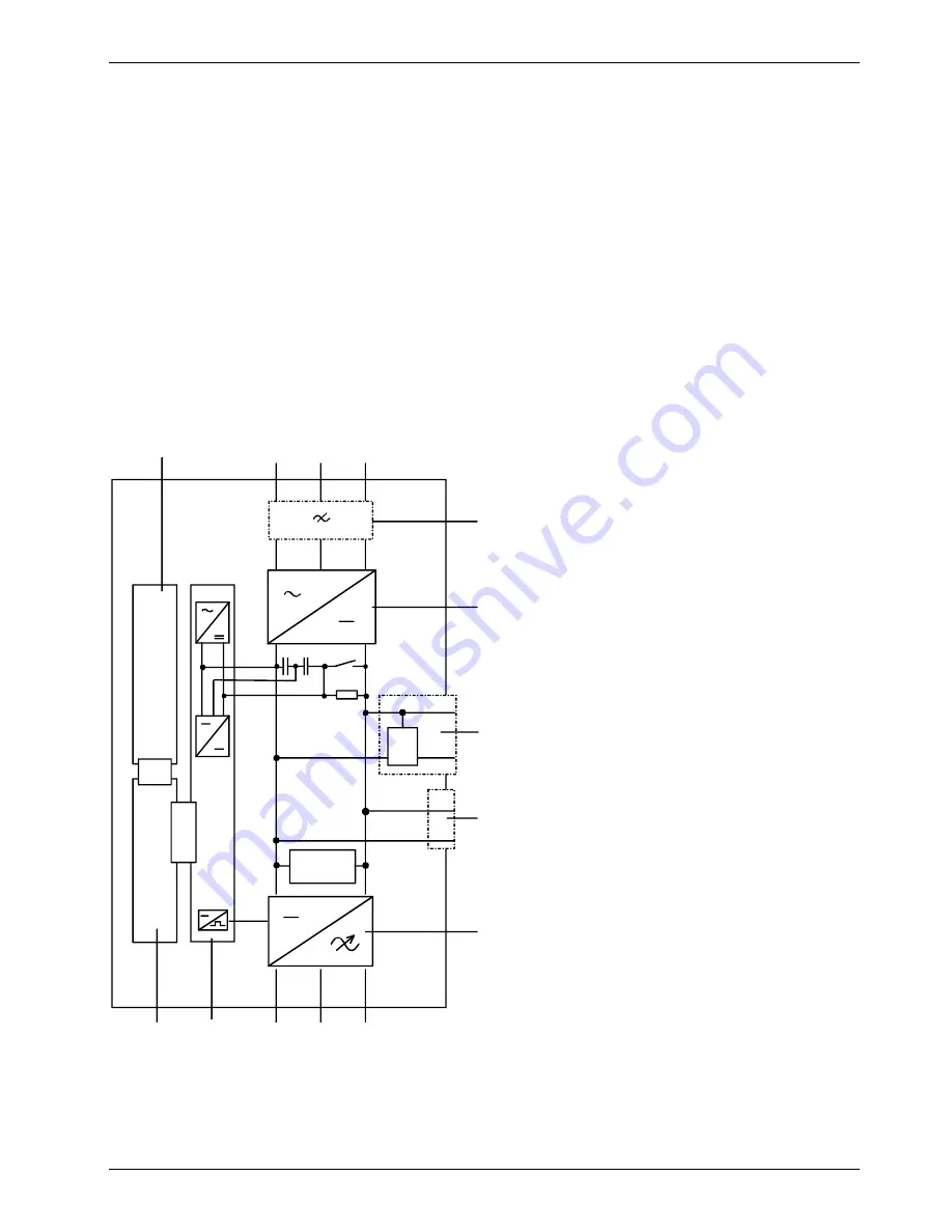 Reliance electric GV3000SE Instruction Manual Download Page 11