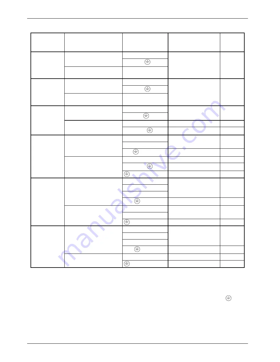 Reliance electric GV3000SE Instruction Manual Download Page 26