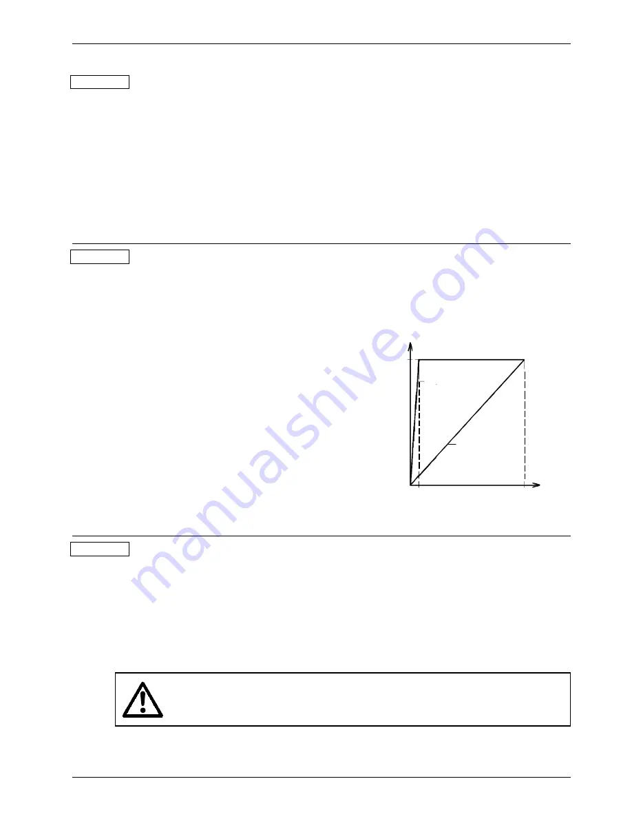 Reliance electric GV3000SE Instruction Manual Download Page 137