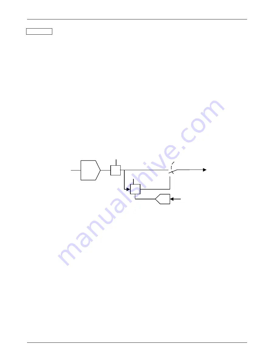 Reliance electric GV3000SE Instruction Manual Download Page 172