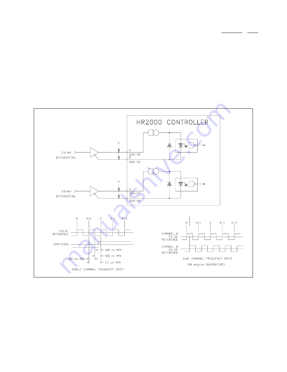 Reliance electric HR2000 Series Скачать руководство пользователя страница 27