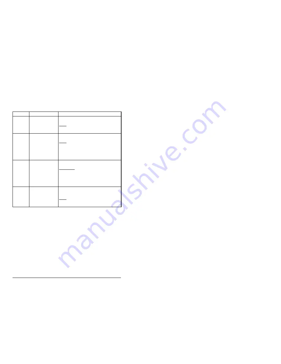 Reliance electric MD65 Instruction Manual Download Page 34