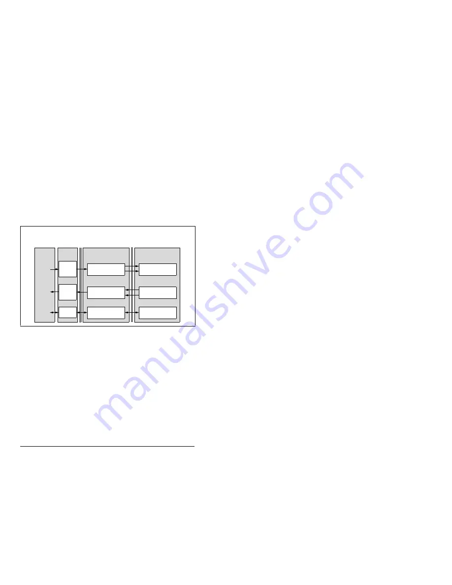 Reliance electric MD65 Instruction Manual Download Page 48