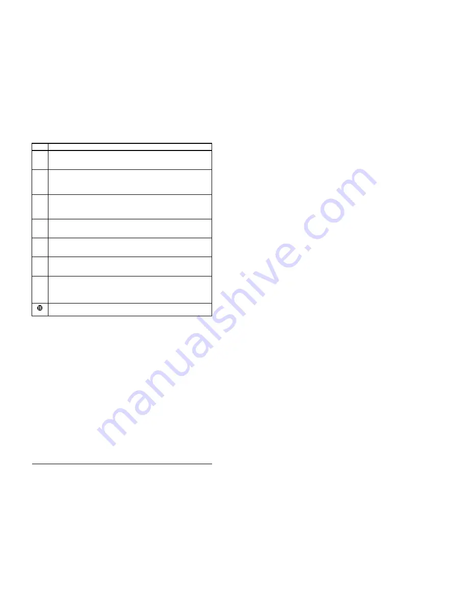 Reliance electric MD65 Instruction Manual Download Page 57