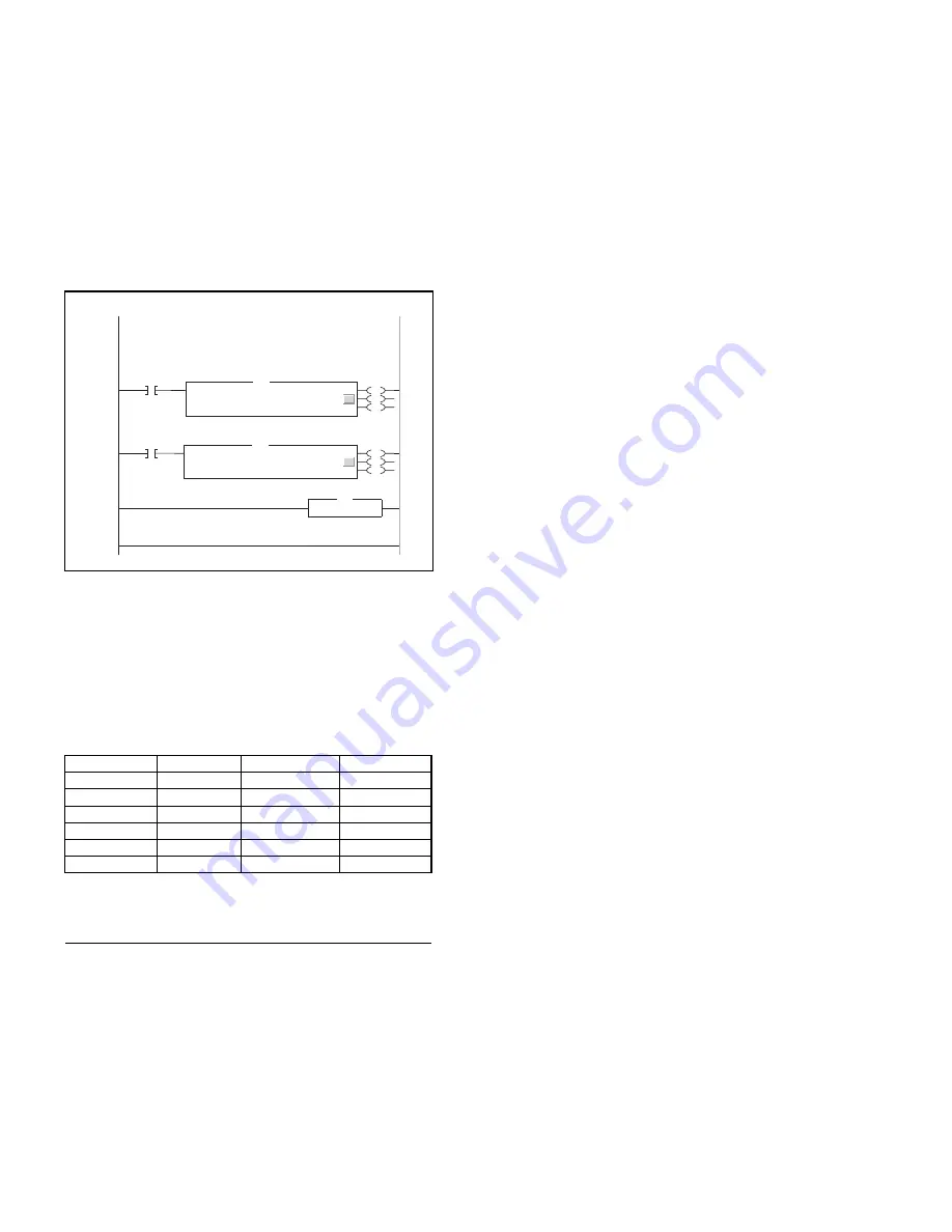 Reliance electric MD65 Instruction Manual Download Page 85