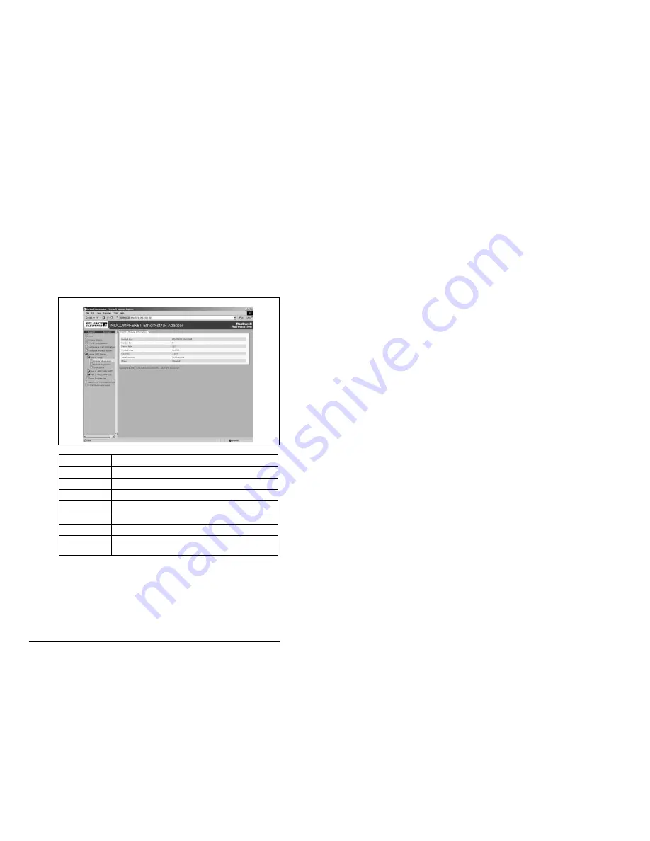 Reliance electric MD65 Instruction Manual Download Page 114