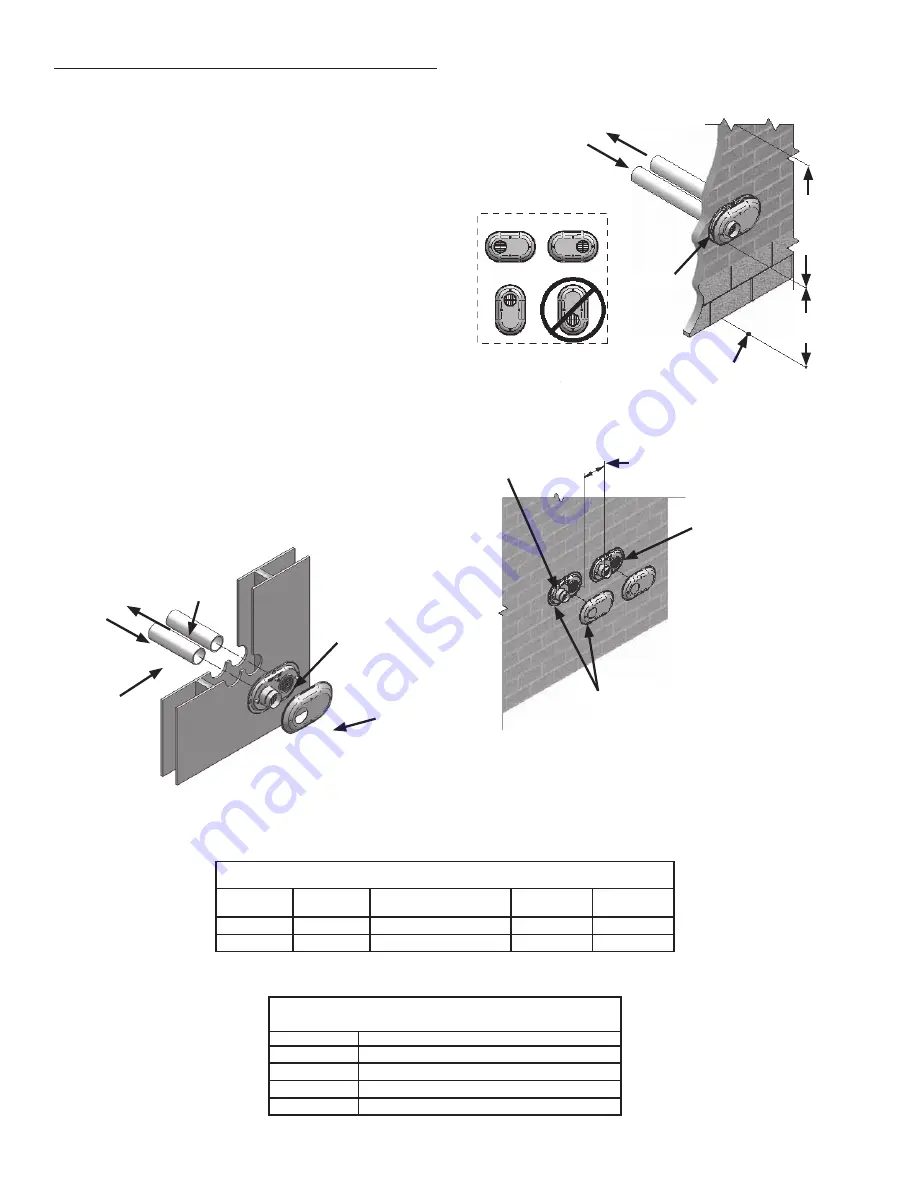 Reliance Water Heaters 650HTPDT Instruction Manual Download Page 36