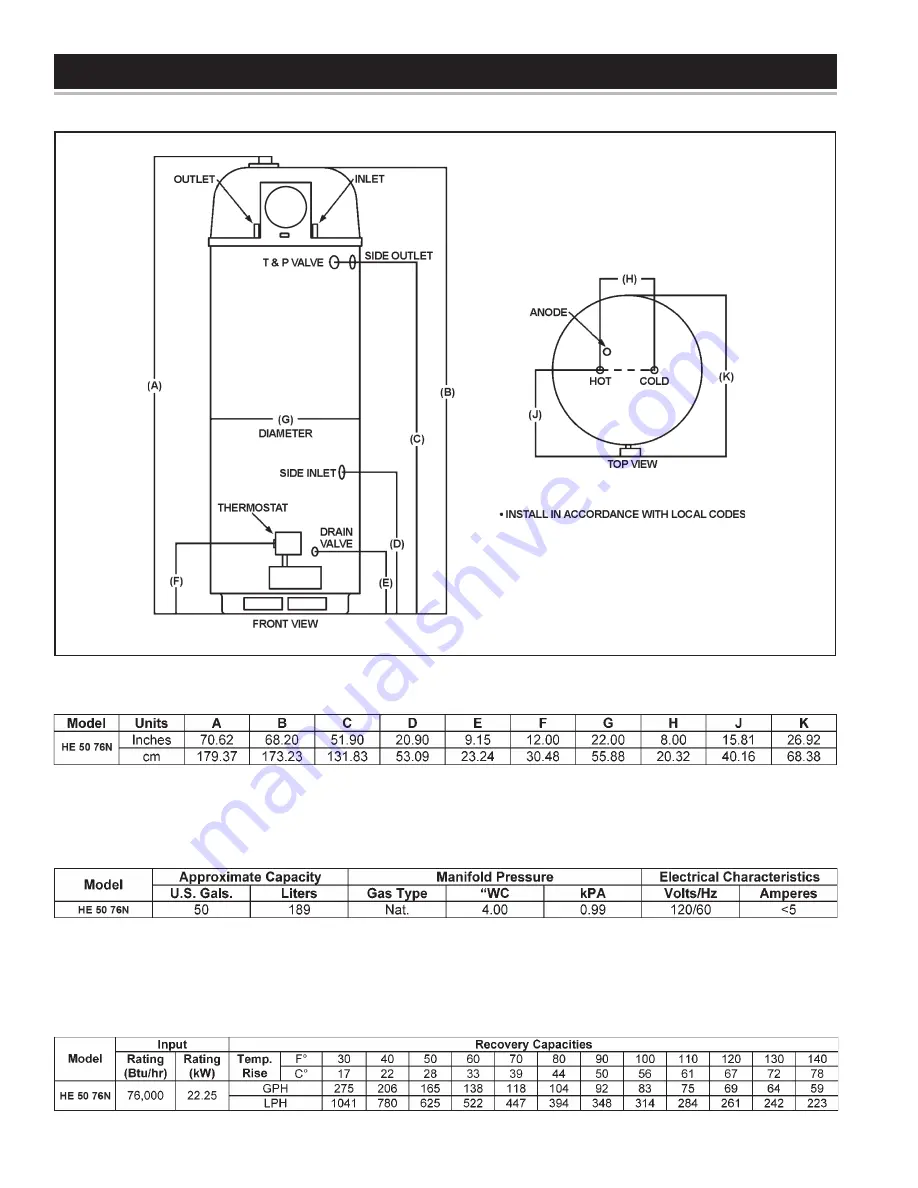 Reliance 317775-000 Скачать руководство пользователя страница 10