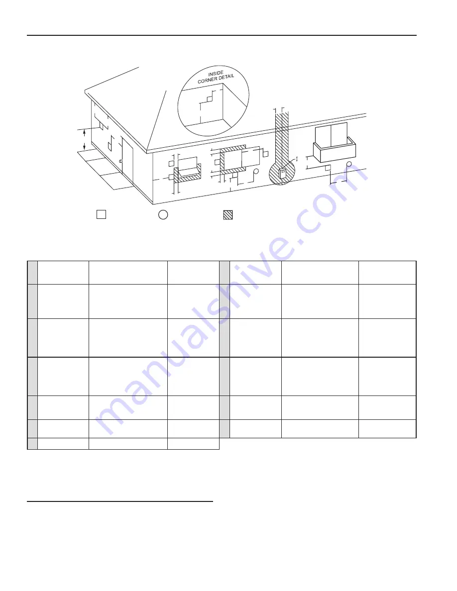 Reliance 317775-000 Instruction Manual Download Page 20