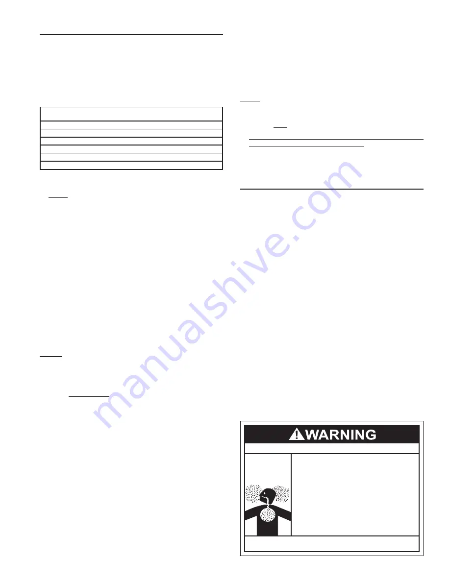 Reliance 317775-000 Instruction Manual Download Page 21