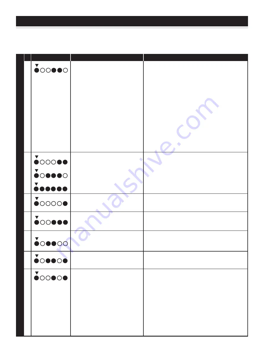 Reliance 317775-000 Instruction Manual Download Page 36