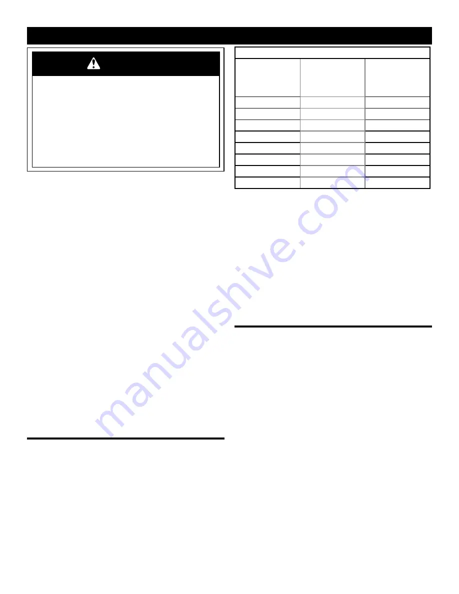 Reliance 616 series Installation Instructions And Use & Care Manual Download Page 11