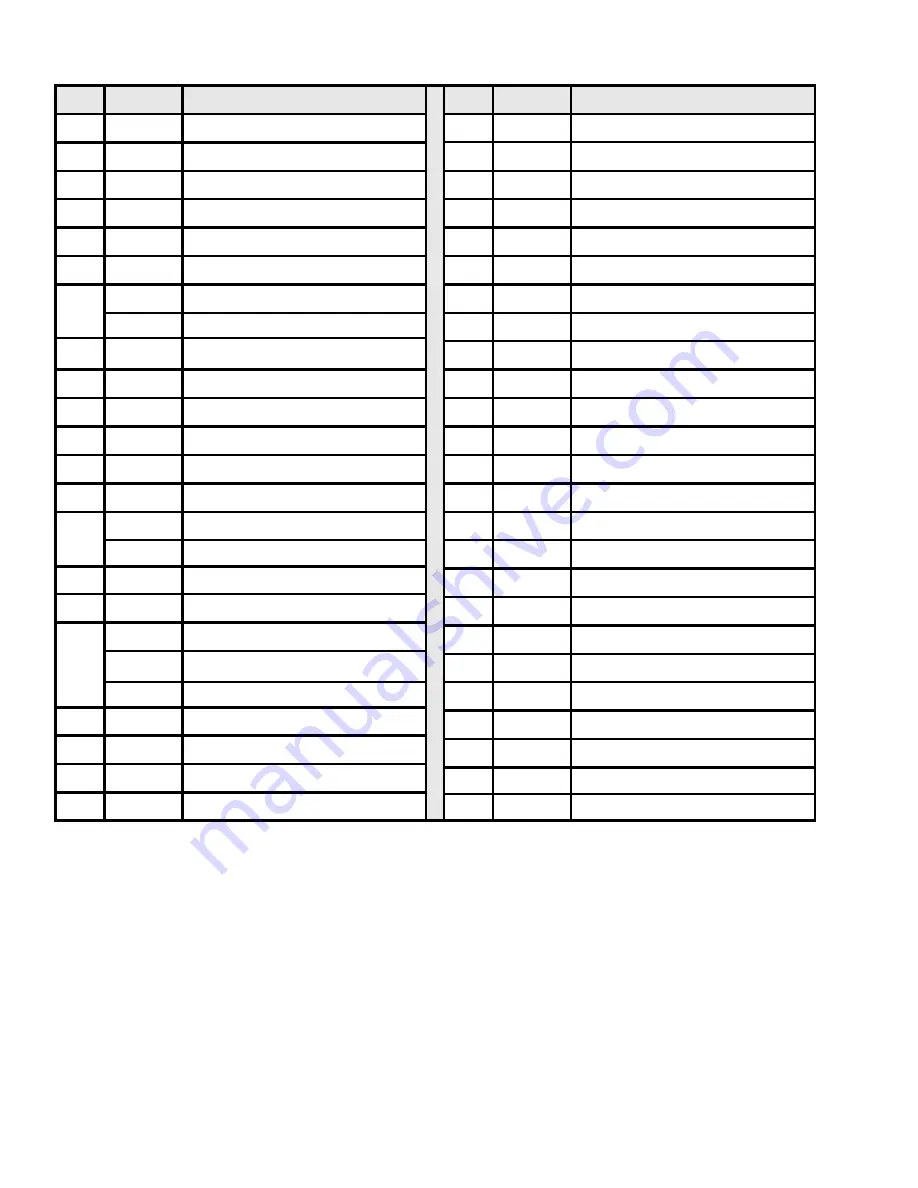 Reliance HS 7000 Installation And  Operating Instructions, Owners Manual Download Page 24