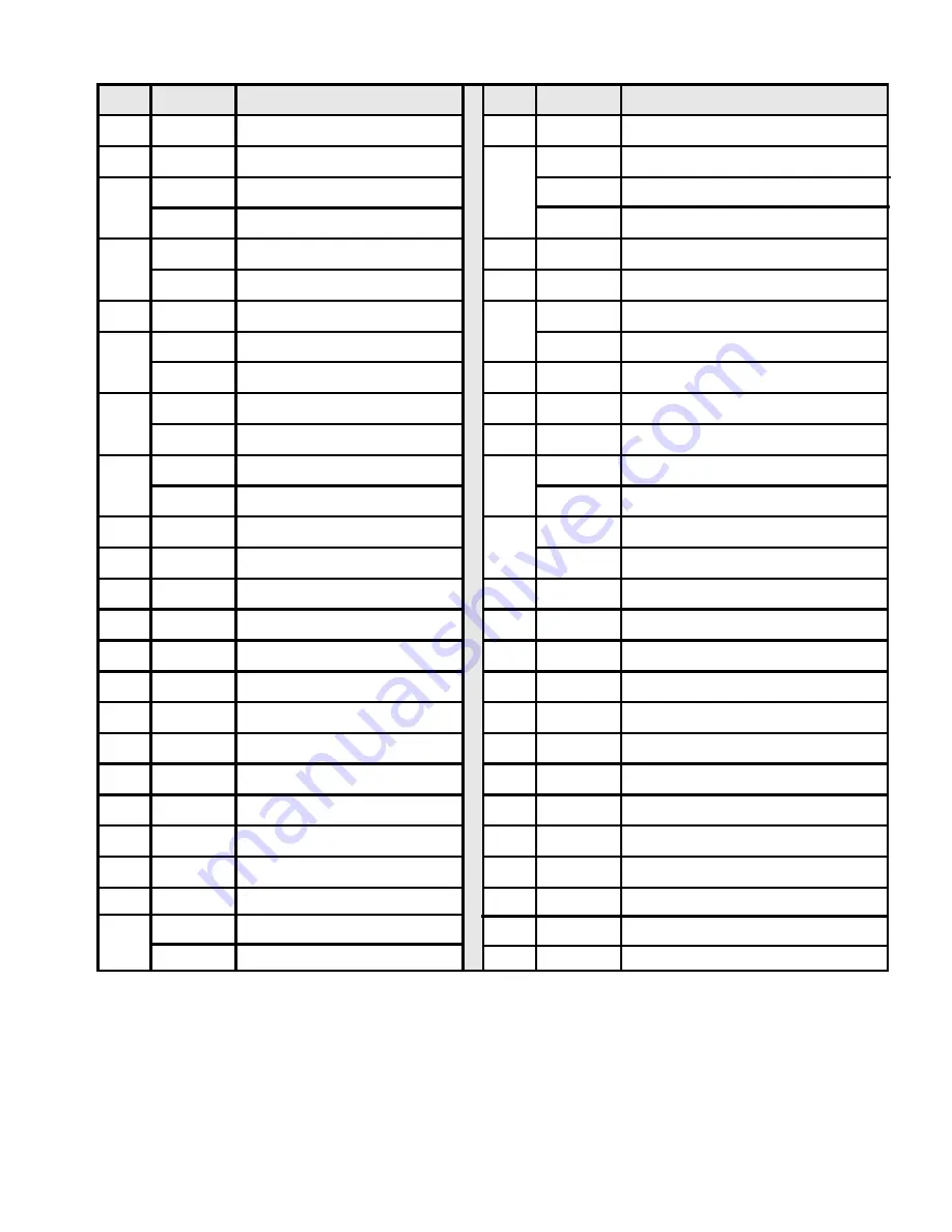 Reliance HS 7000 Installation And  Operating Instructions, Owners Manual Download Page 27