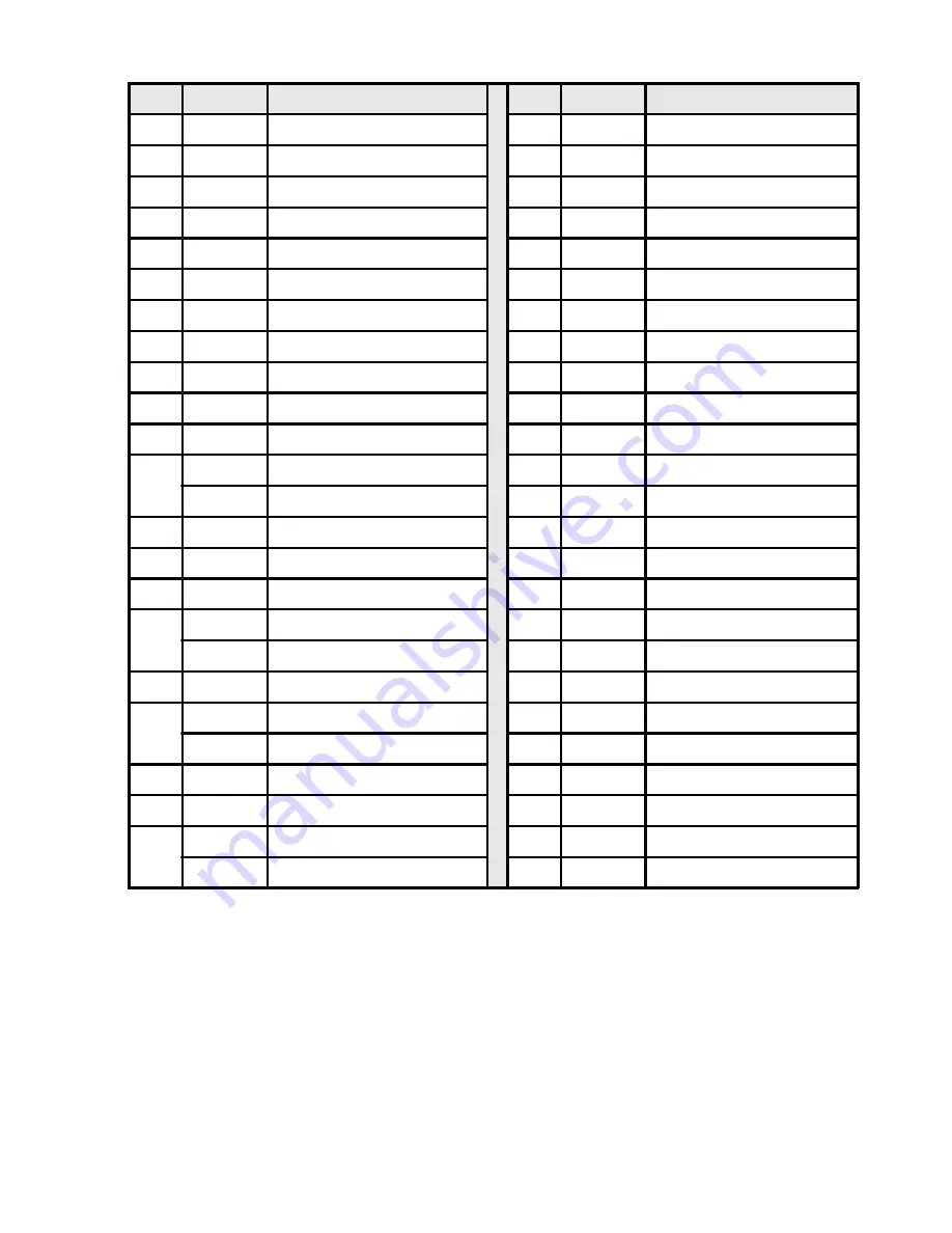 Reliance HS 7000 Installation And  Operating Instructions, Owners Manual Download Page 29