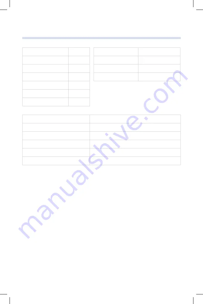 Reliance SG-720 User Manual Download Page 15