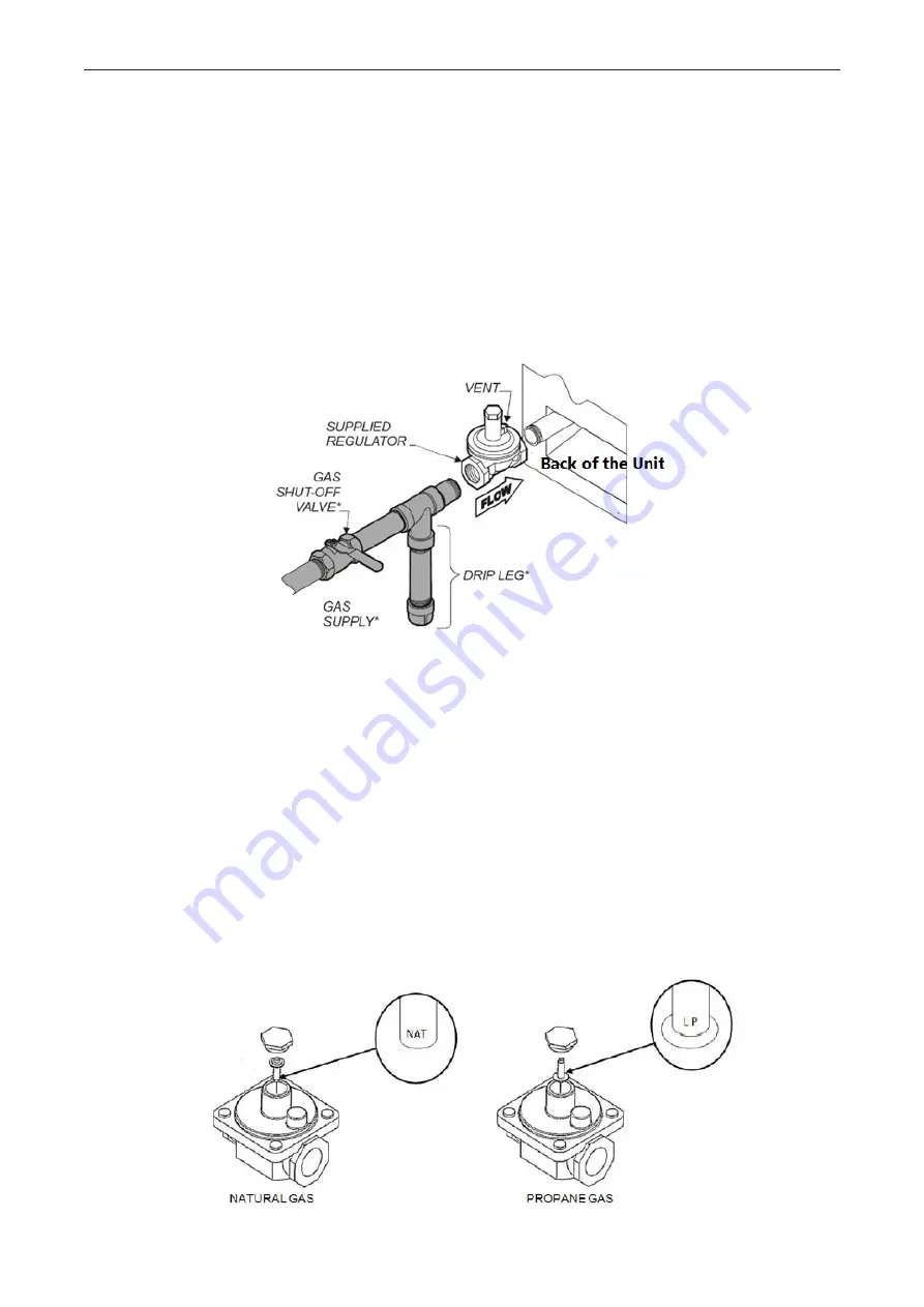 Reliant GCB Series User Manual Download Page 3