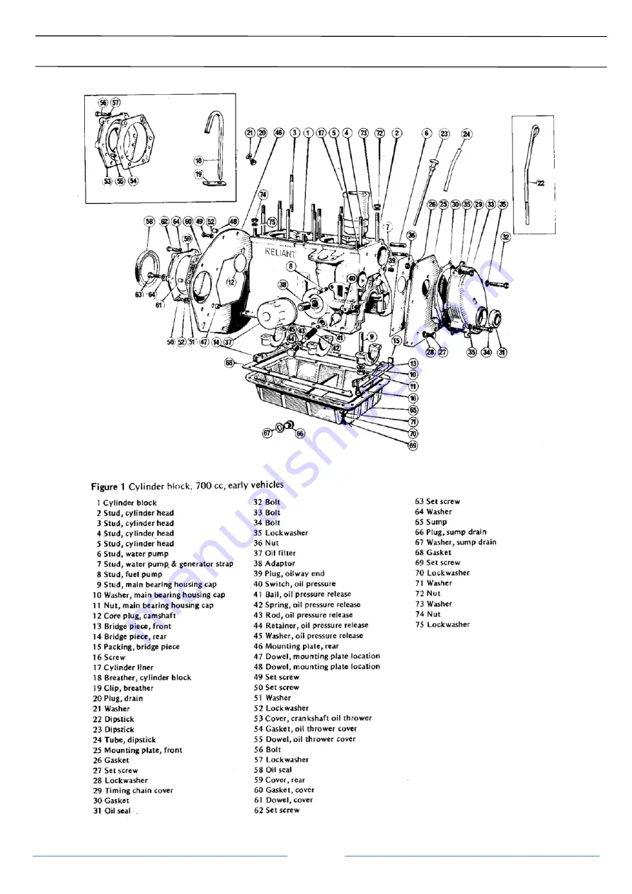 Reliant Rebel 700 1967 Скачать руководство пользователя страница 24