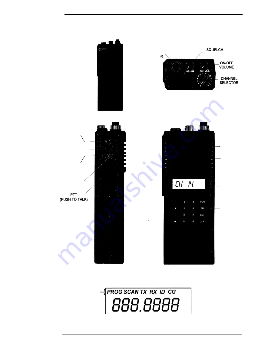 RELM EPI 3101A User Manual Download Page 4