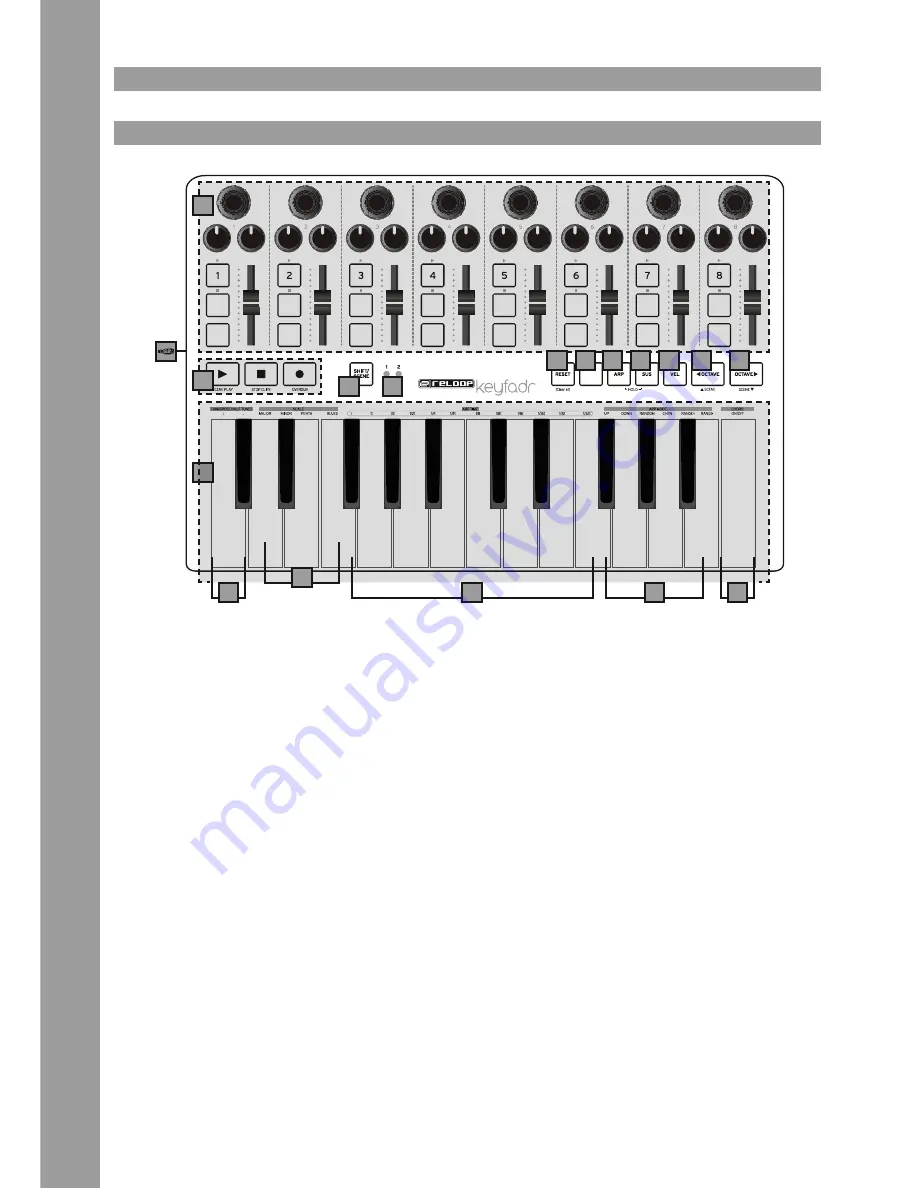 Reloop keyfadr Instruction Manual Download Page 10