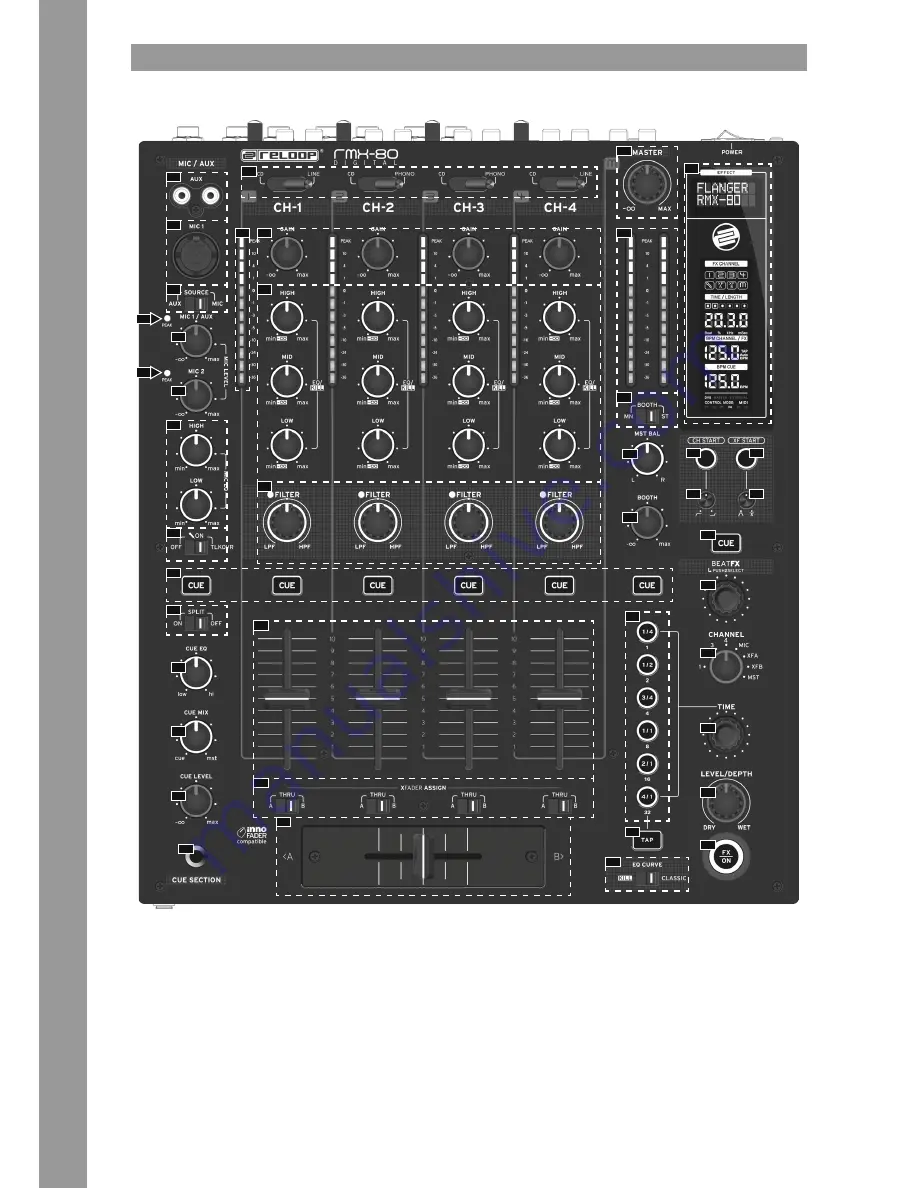 Reloop rmx-80 Instruction Manual Download Page 4