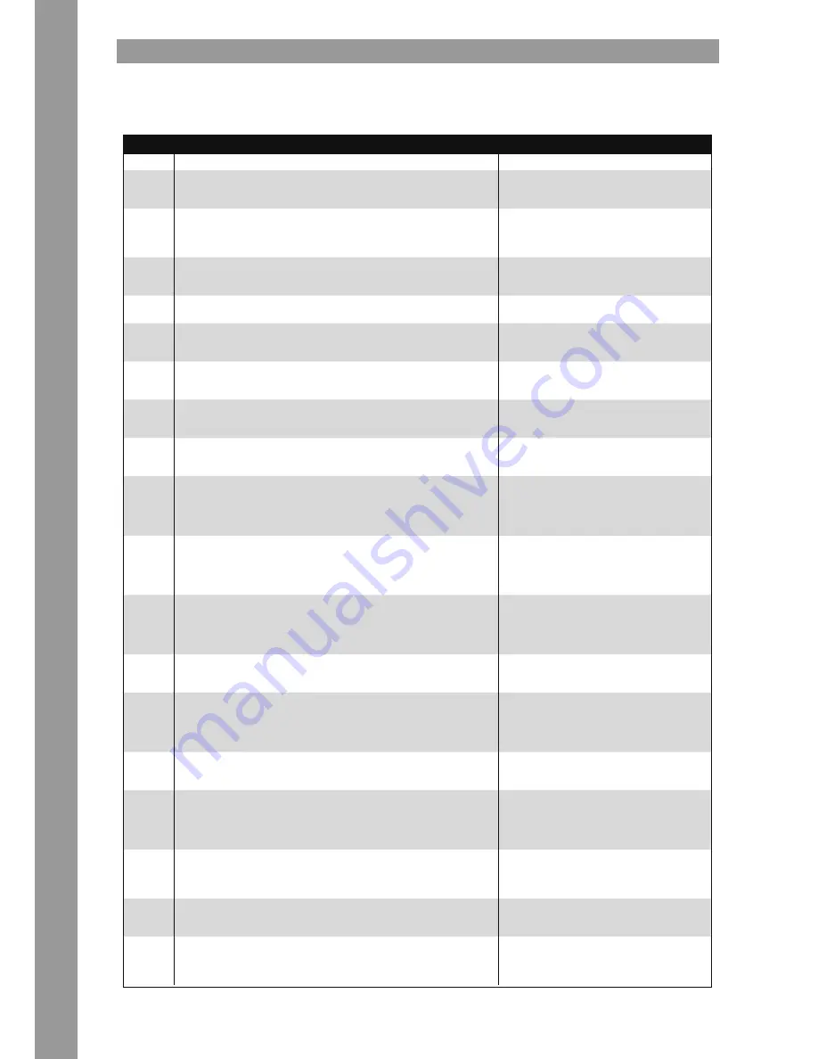 Reloop TerminalMix4 Instruction Manual Download Page 10