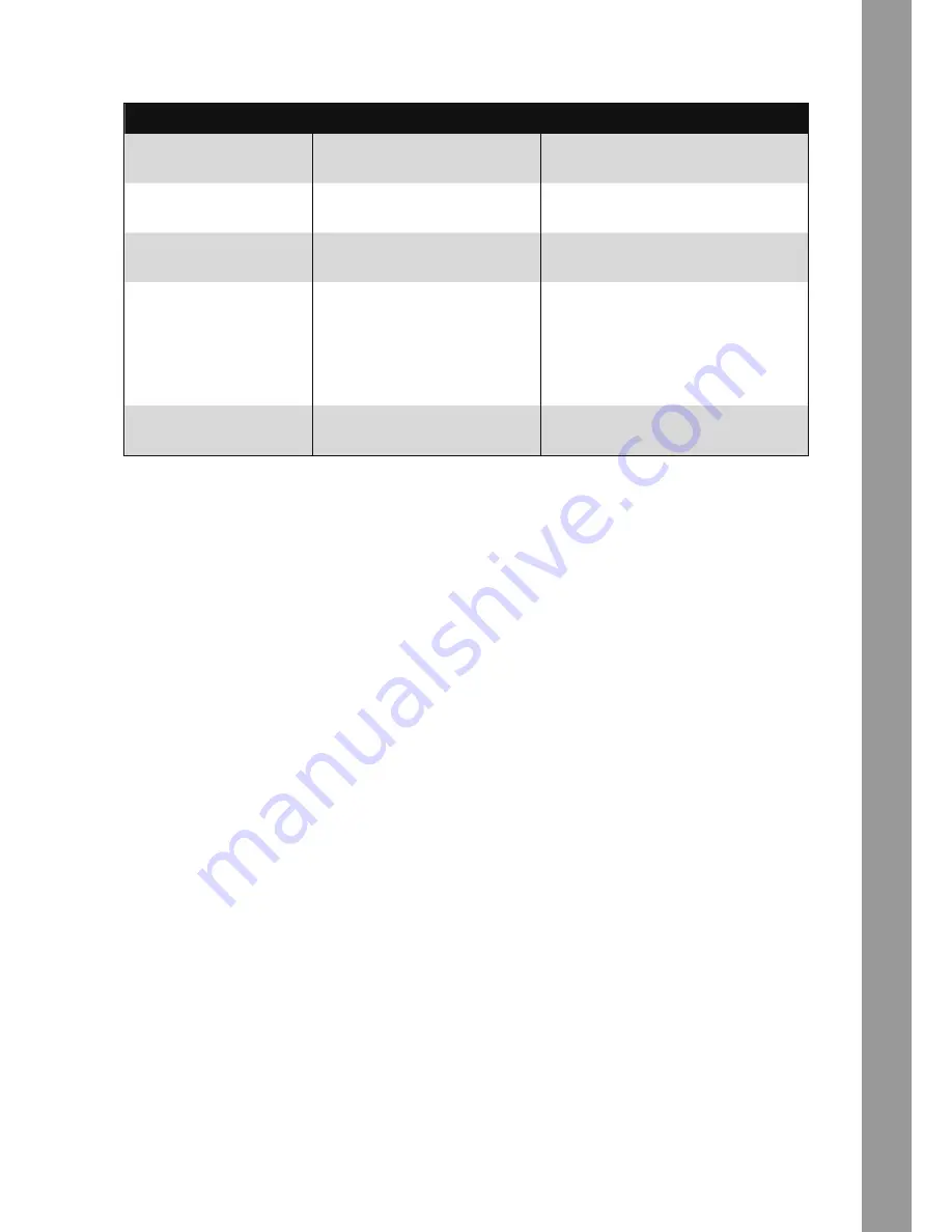 Reloop TerminalMix4 Instruction Manual Download Page 15