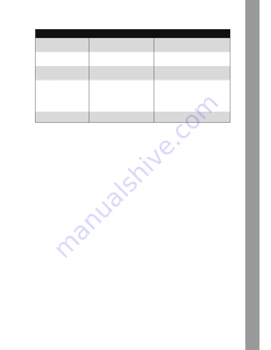 Reloop TerminalMix4 Instruction Manual Download Page 31