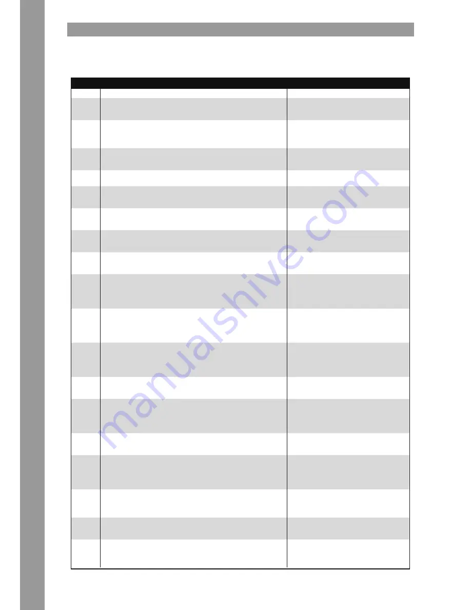 Reloop TerminalMix4 Instruction Manual Download Page 42