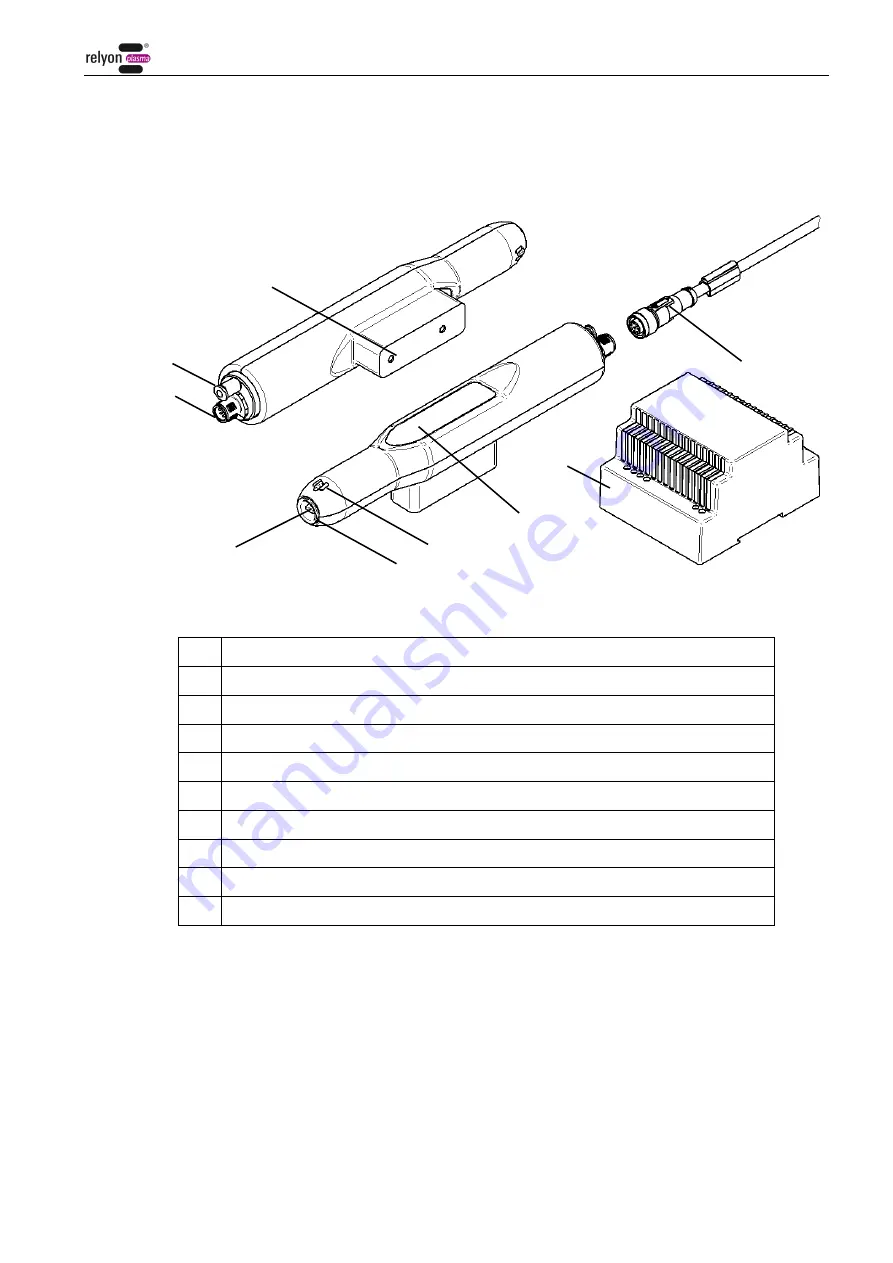 Relyon plasma piezobrush PZ2-i Operating Instructions Manual Download Page 9