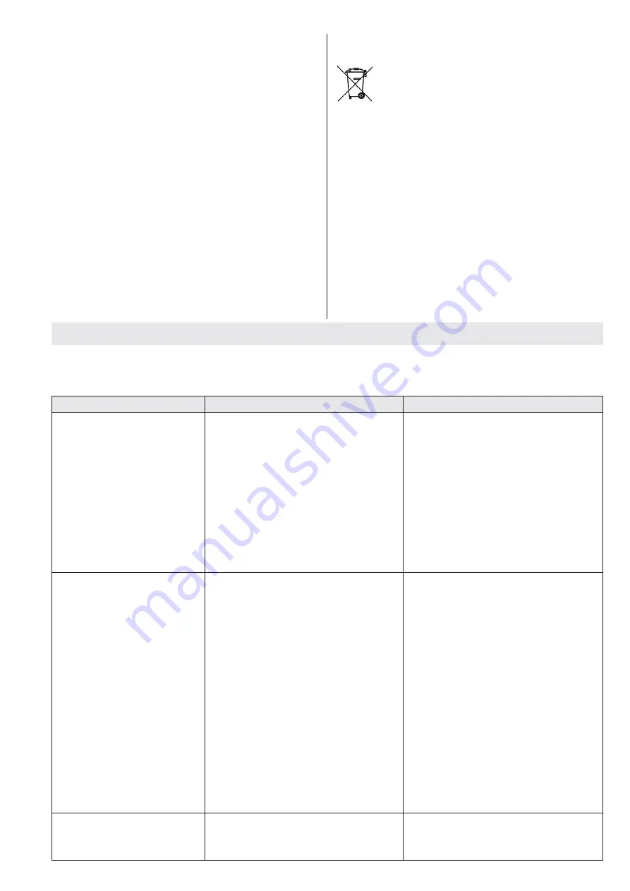 REM POWER HDEm 662 Manual Download Page 35