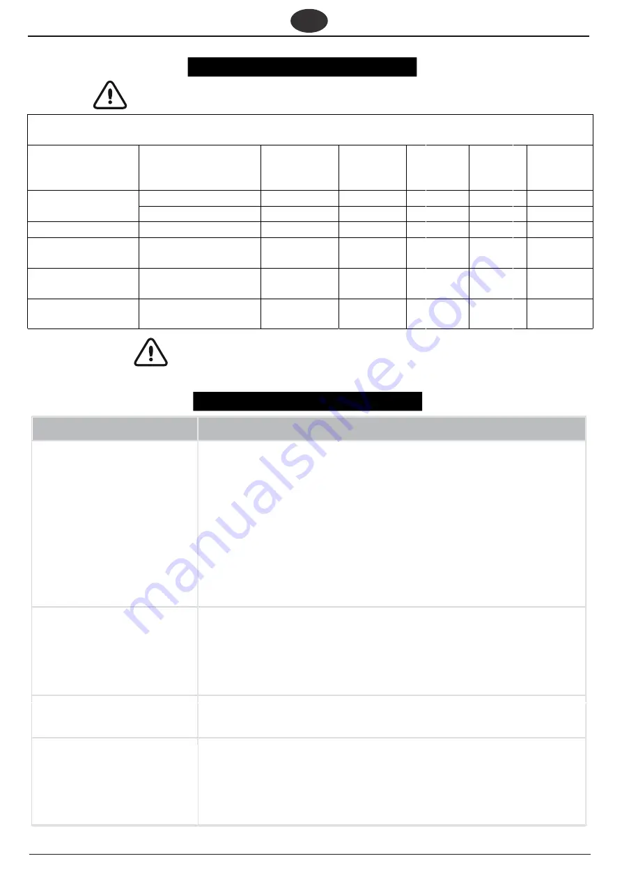 REM POWER LMEm 5602 BSB PLUS Скачать руководство пользователя страница 61