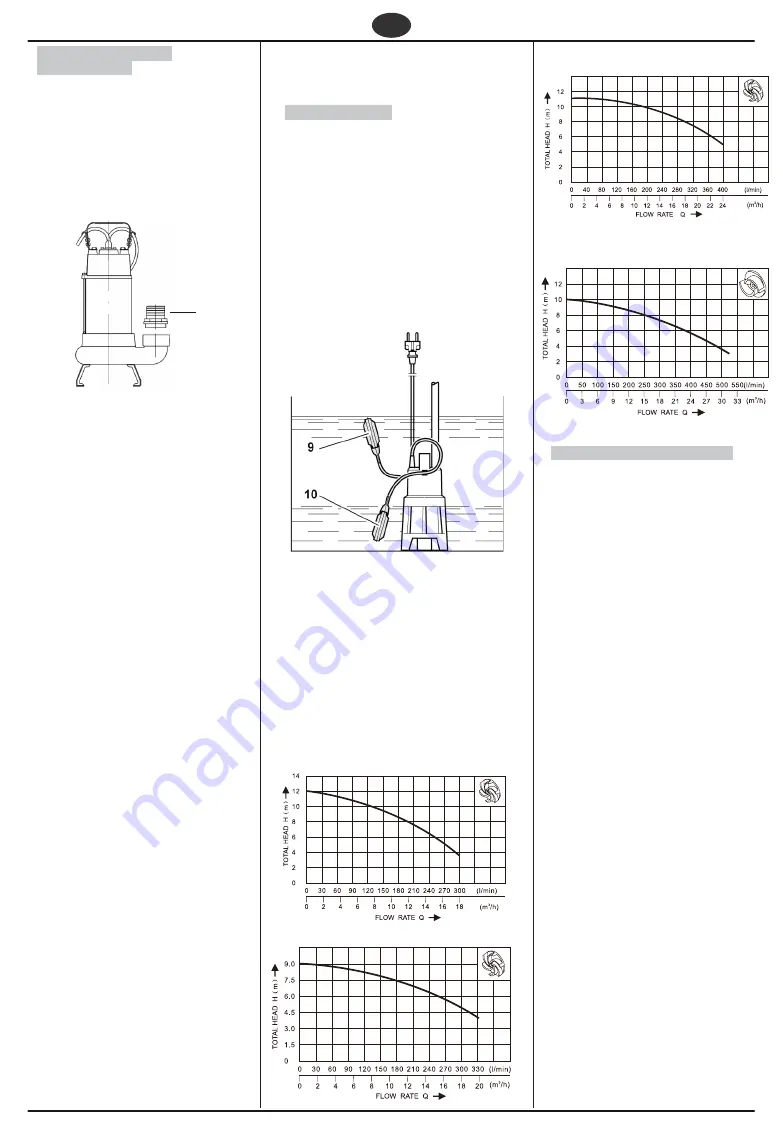 REM POWER SPG 18502 CDR Operating Instruction Download Page 44