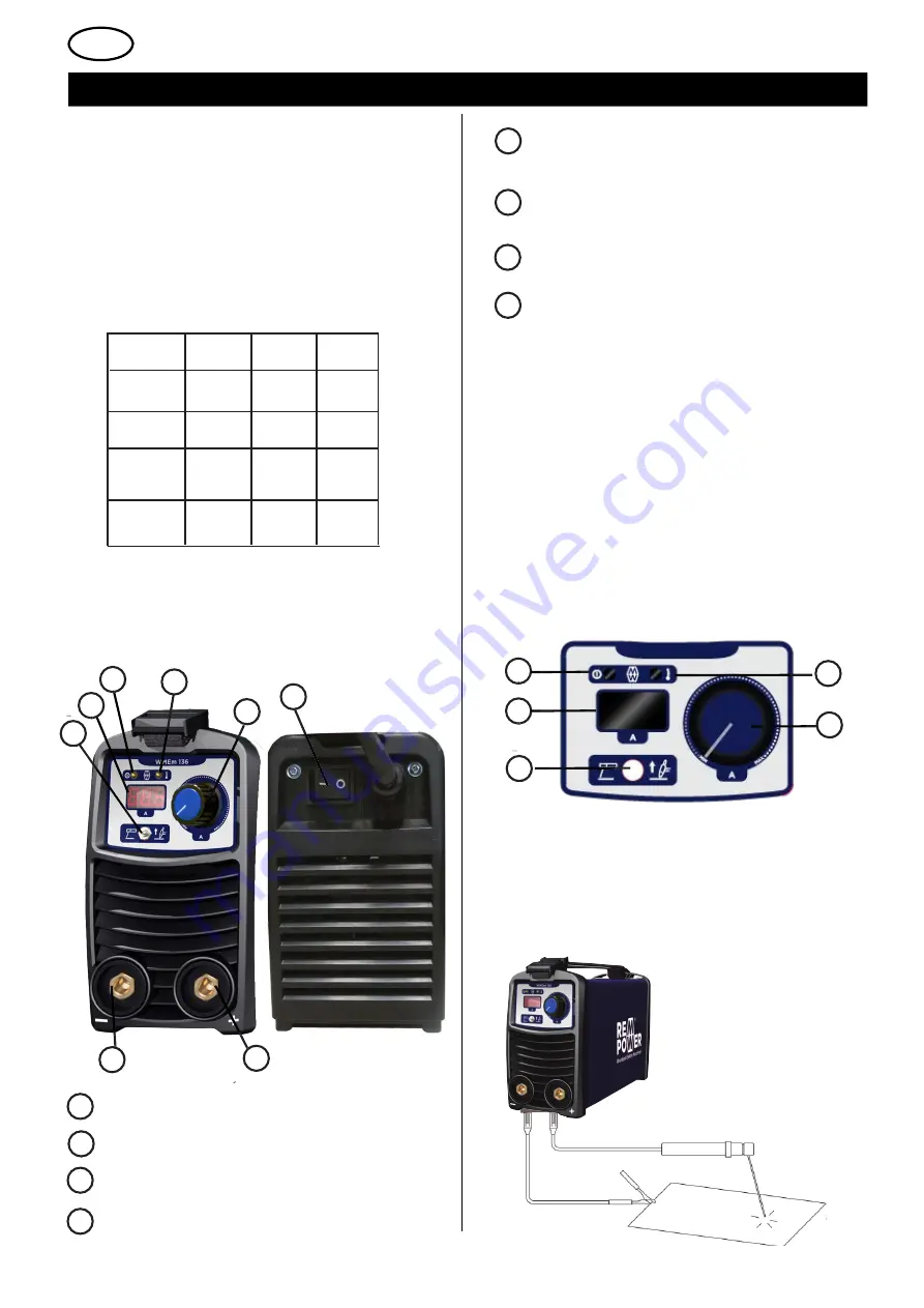 REM POWER WMEm 136 Скачать руководство пользователя страница 50