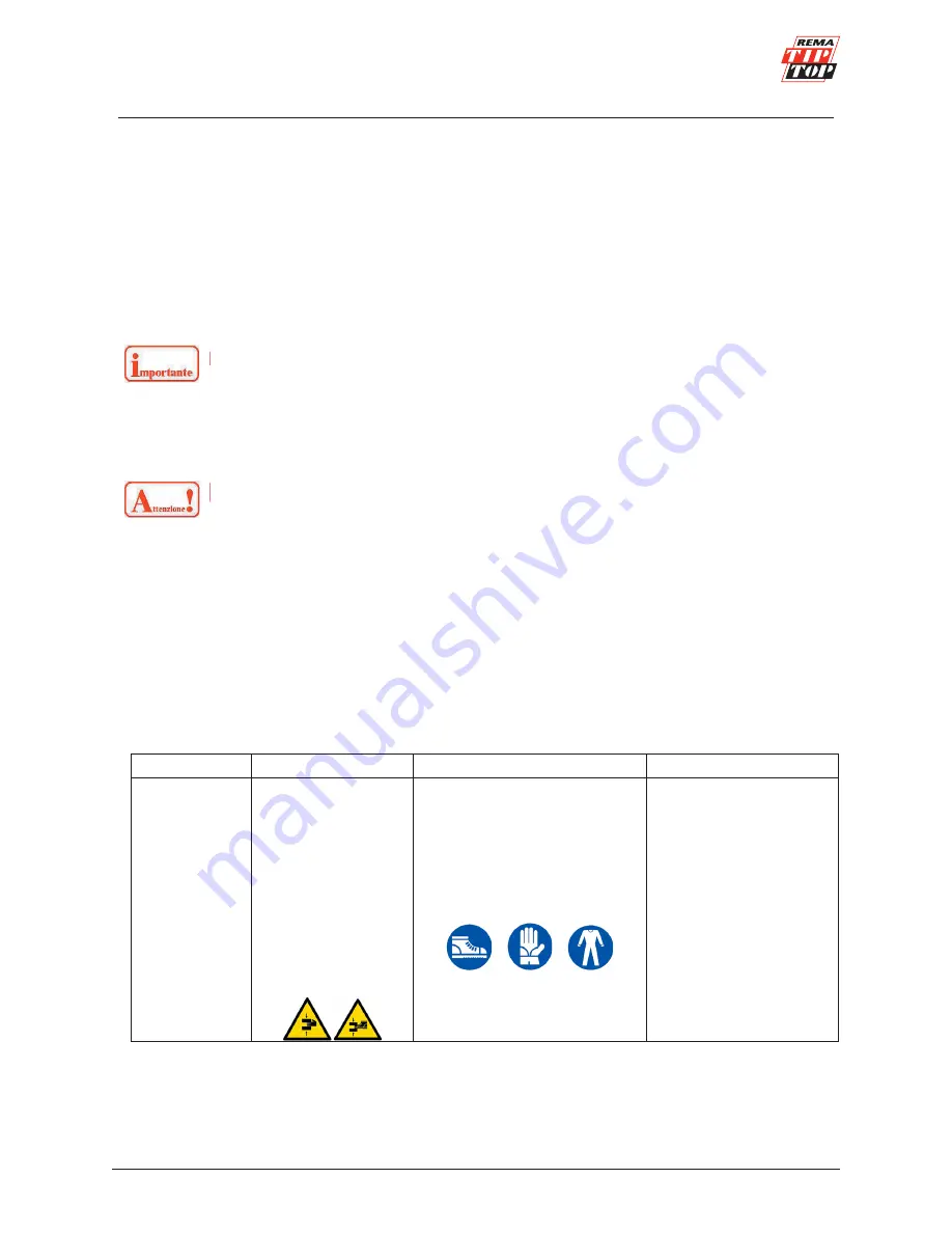 Rema Tip Top 6790LP-110V Use And Maintenance Manual Download Page 8