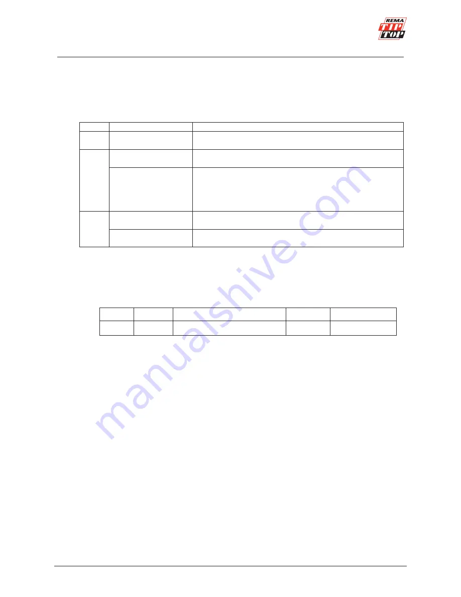 Rema Tip Top 6790LP-110V Use And Maintenance Manual Download Page 11