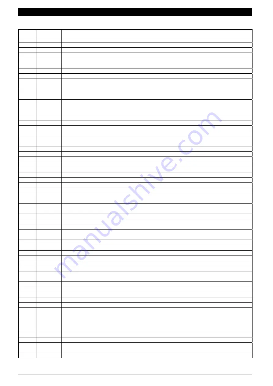 Rema Tip Top THERMOPRESS II Economy Working Instructions Download Page 29