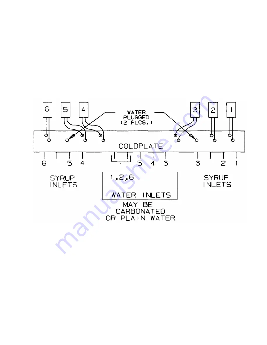 Remcor DB200/275R Operator'S Manual Download Page 10