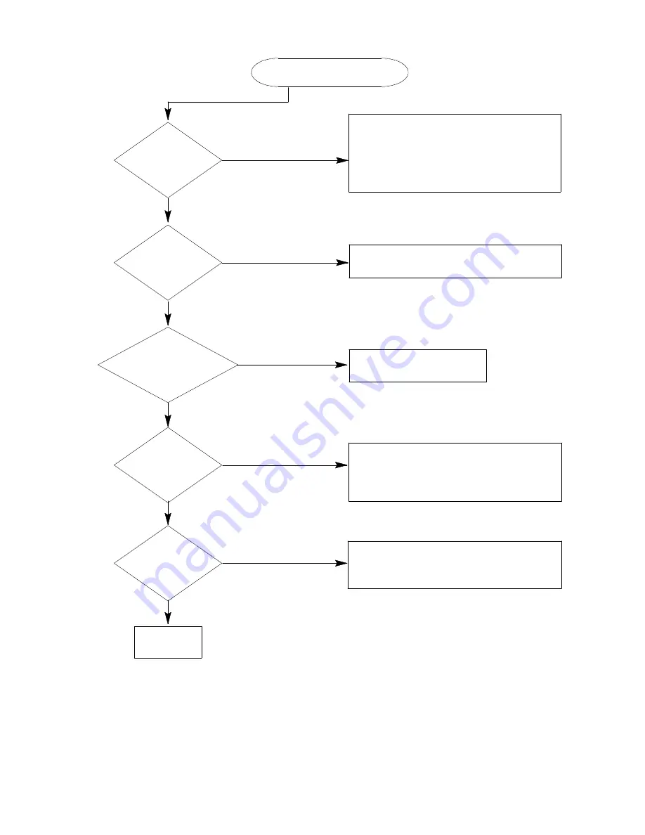 Remcor LP350A/150S Operator'S Manual Download Page 40