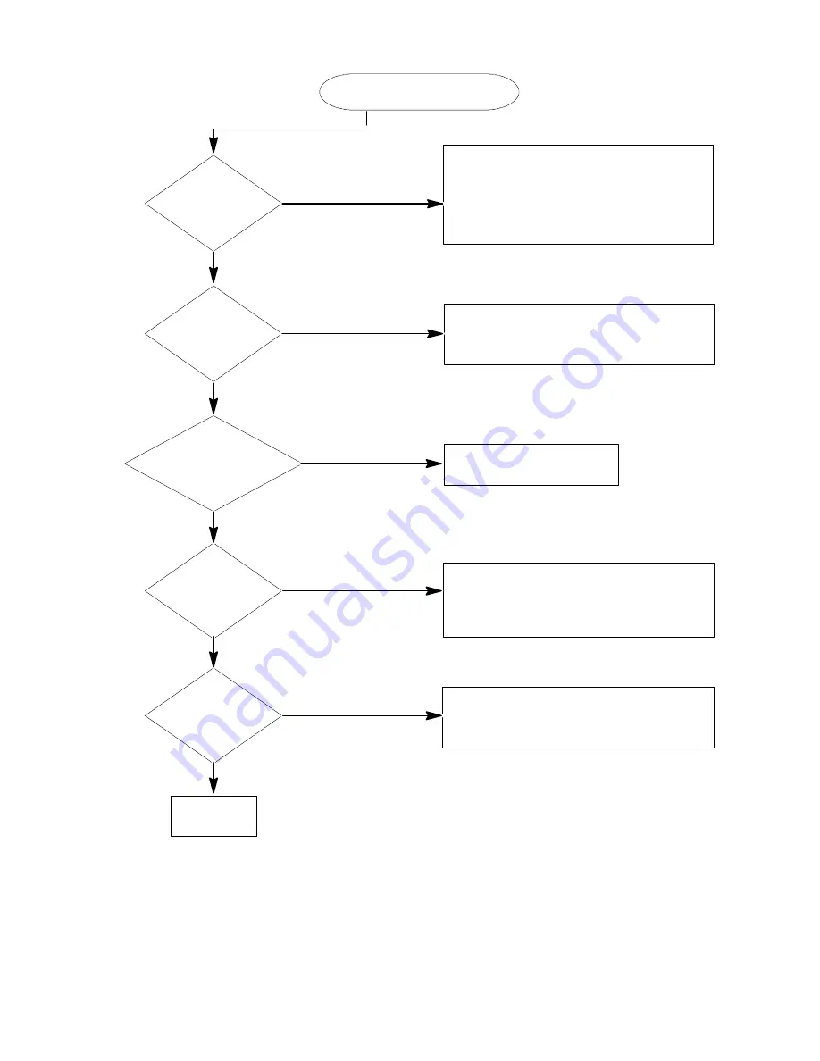 Remcor SID350A/35S Operator'S Manual Download Page 36