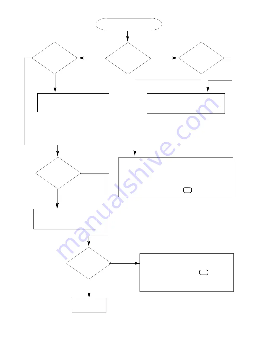 Remcor SID650A/80 Operator'S Manual Download Page 36